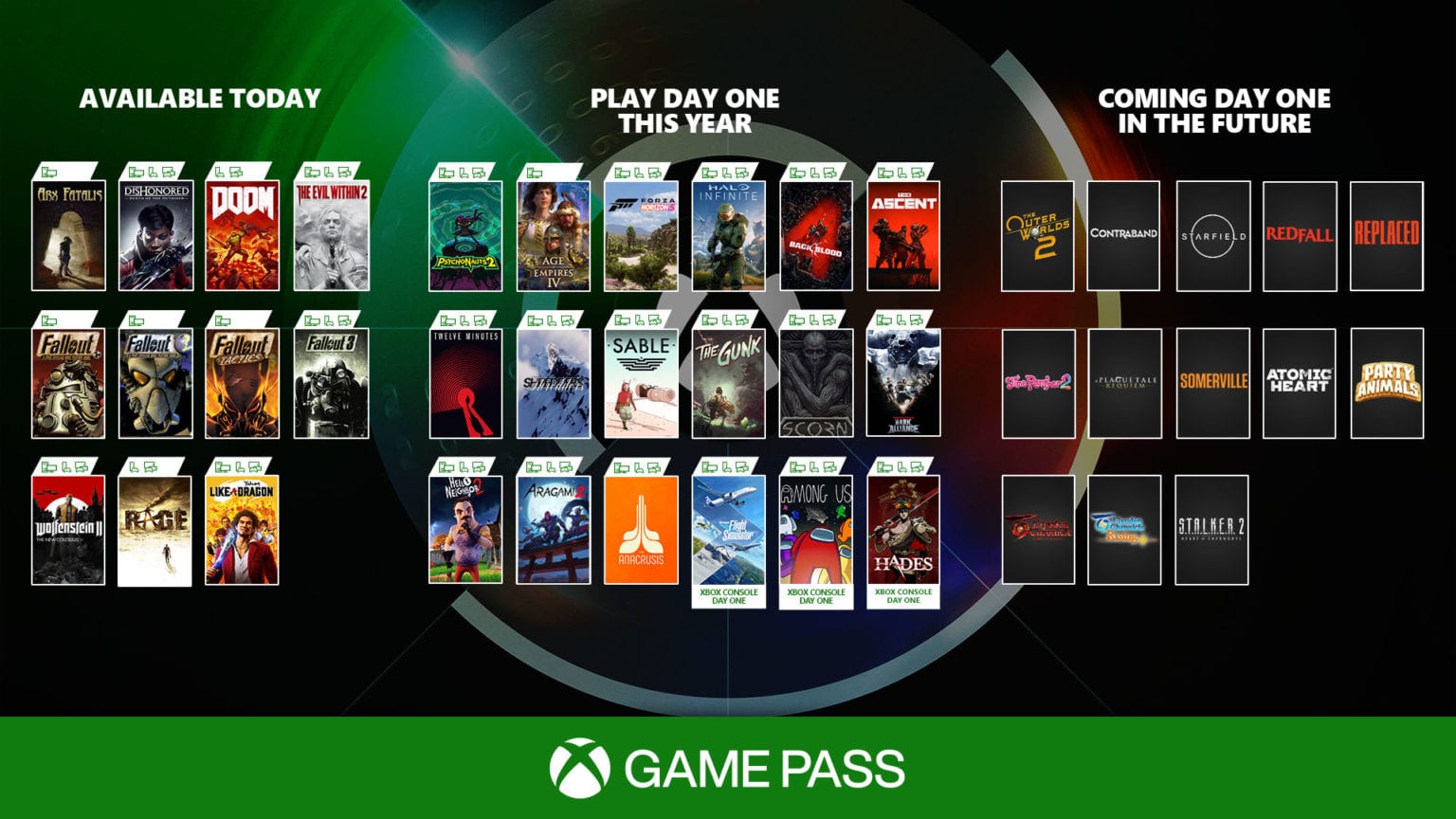 xbox game pass pc game list