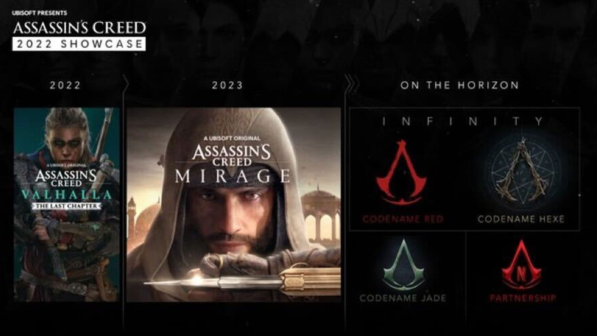 Assassin´s-Creed-Roadmap